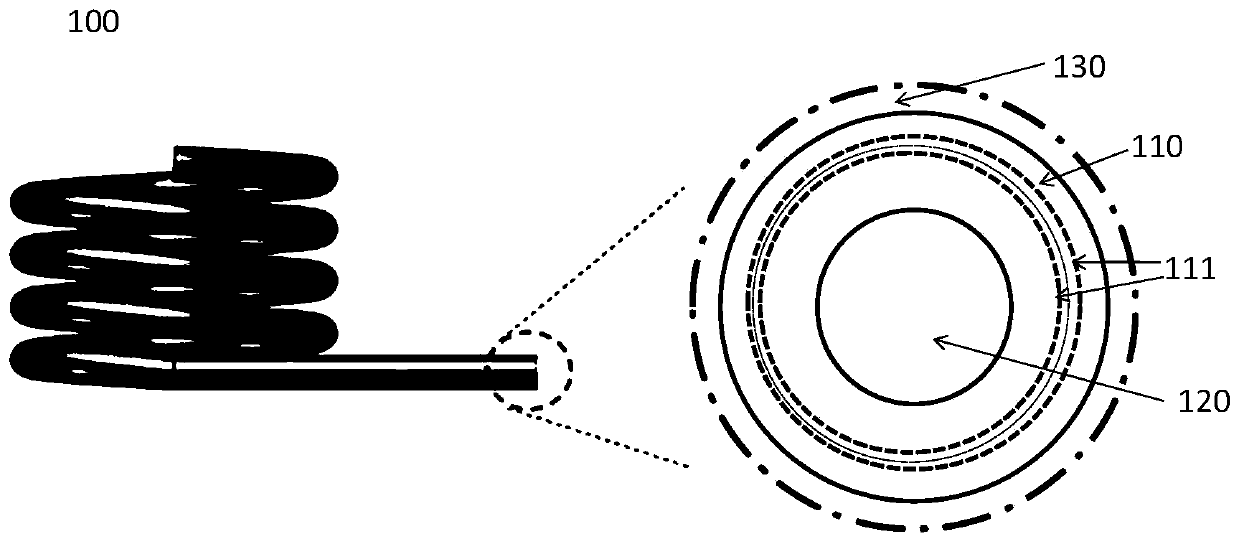 Hollow core energy transfer mid-infrared fiber and preparation method thereof