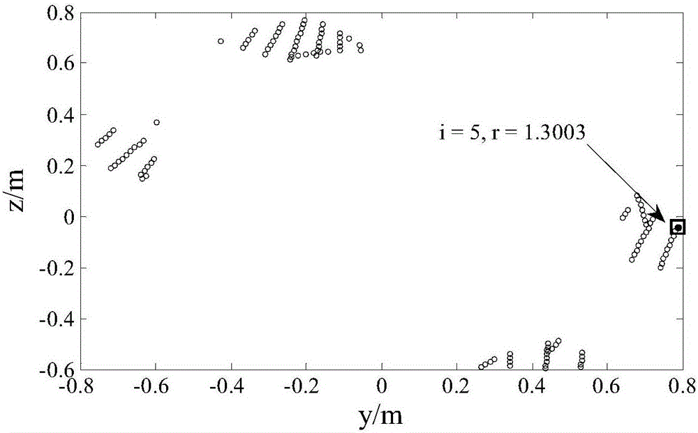 Method for determining timing of capturing tumbling target by free floating space robot