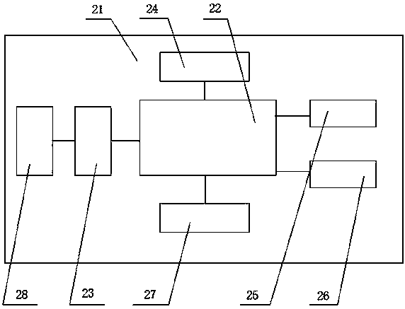 Airport luggage matching inspection equipment and application method thereof