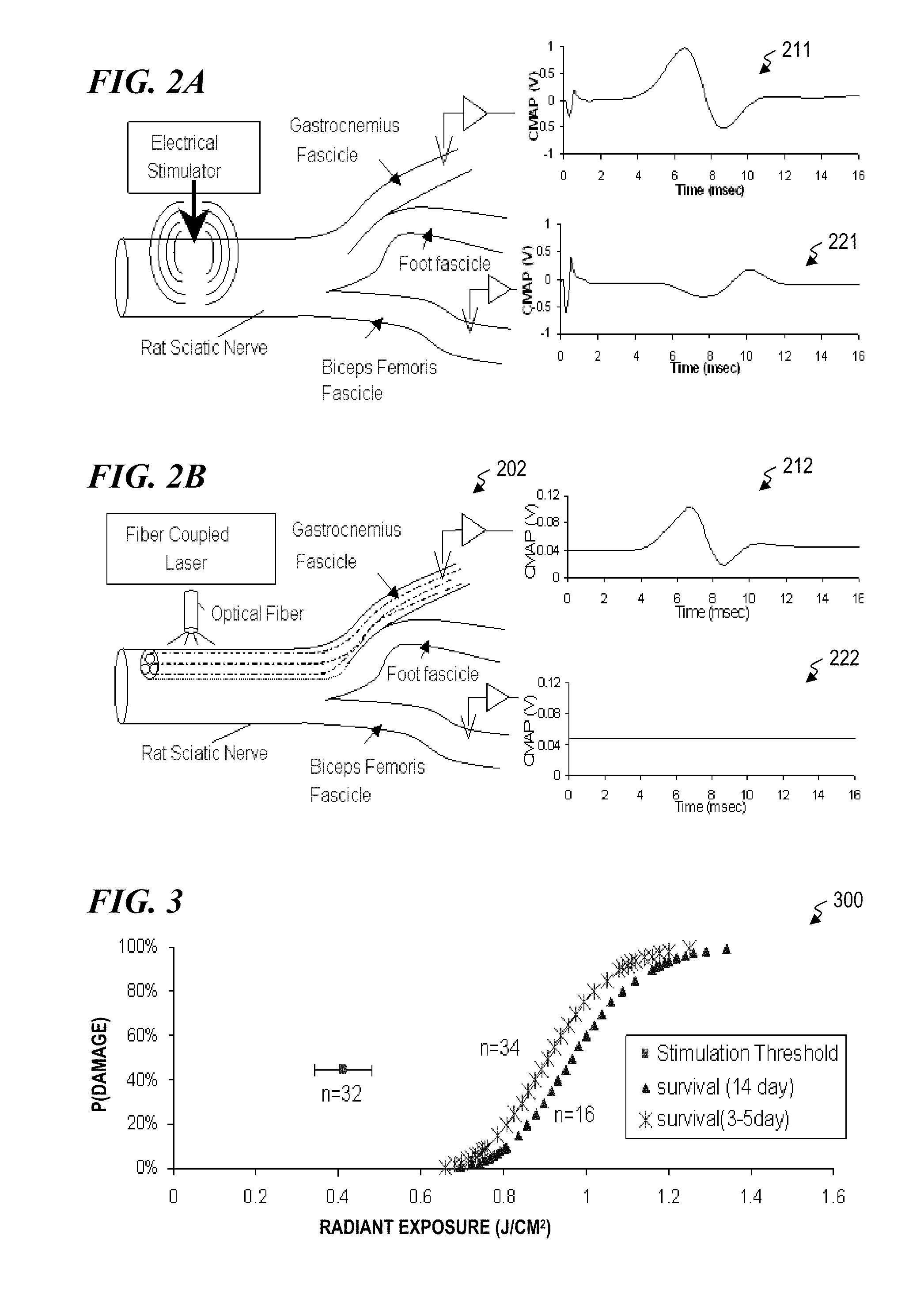 Nerve stimulator and method using simultaneous electrical and optical signals