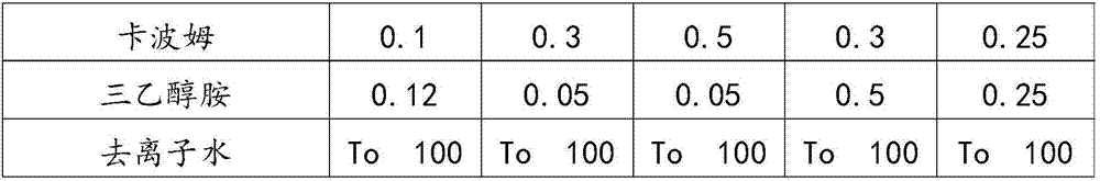 Mask solution and mask containing same