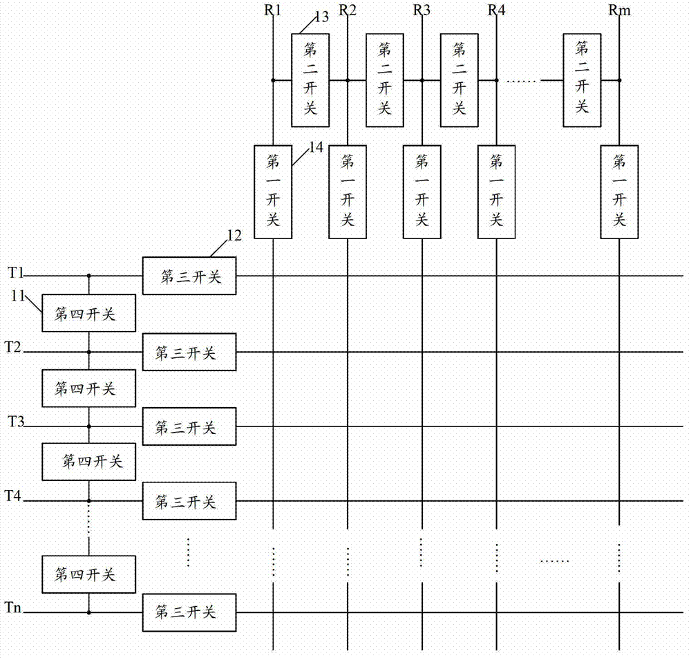 Mutual capacitance touch screen and touch sensing method thereof