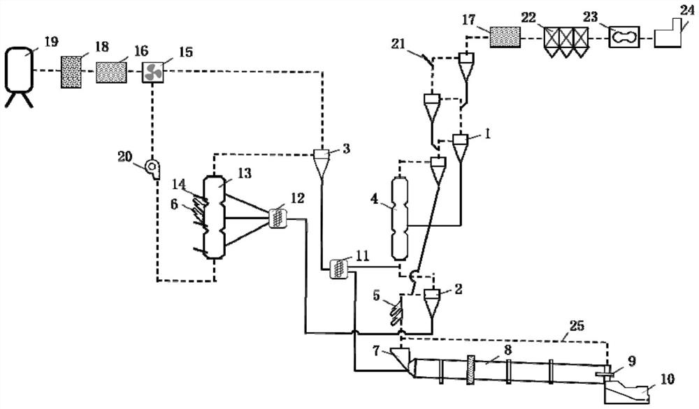 Local calcium circulation and pure oxygen combustion coupling carbon capture device and process for cement production