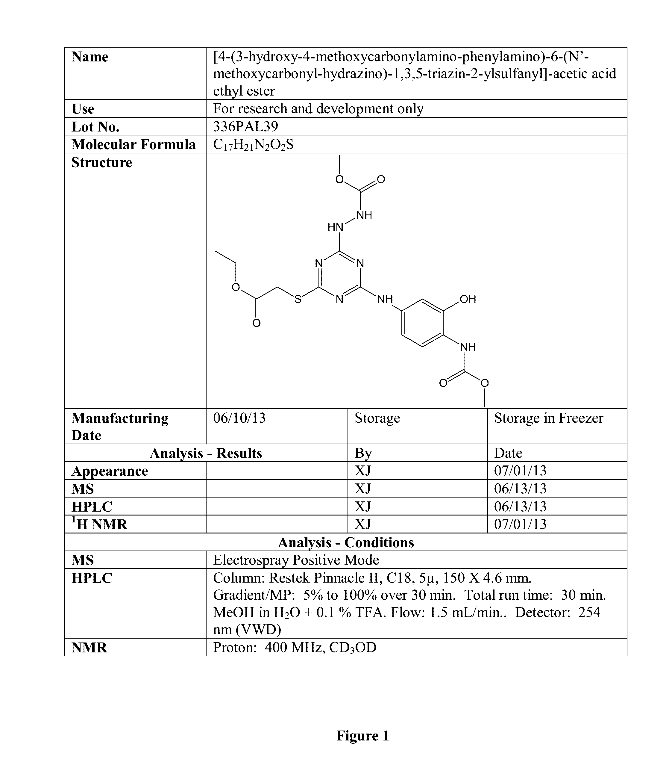 Small molecules for inhibiting male fertility