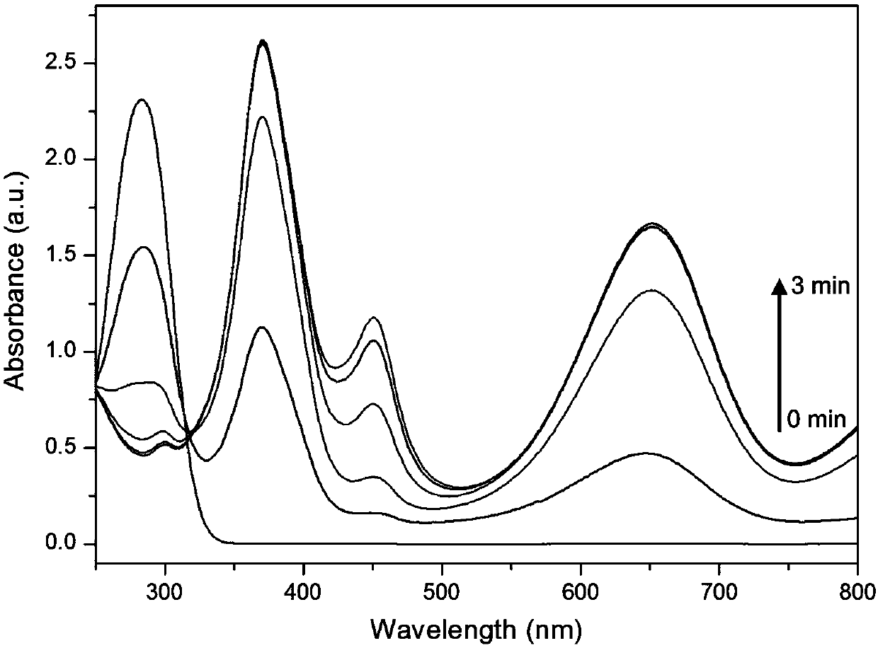 Hollow platinum-copper-cobalt ternary alloy nanoparticle mimic enzyme and preparation and application thereof