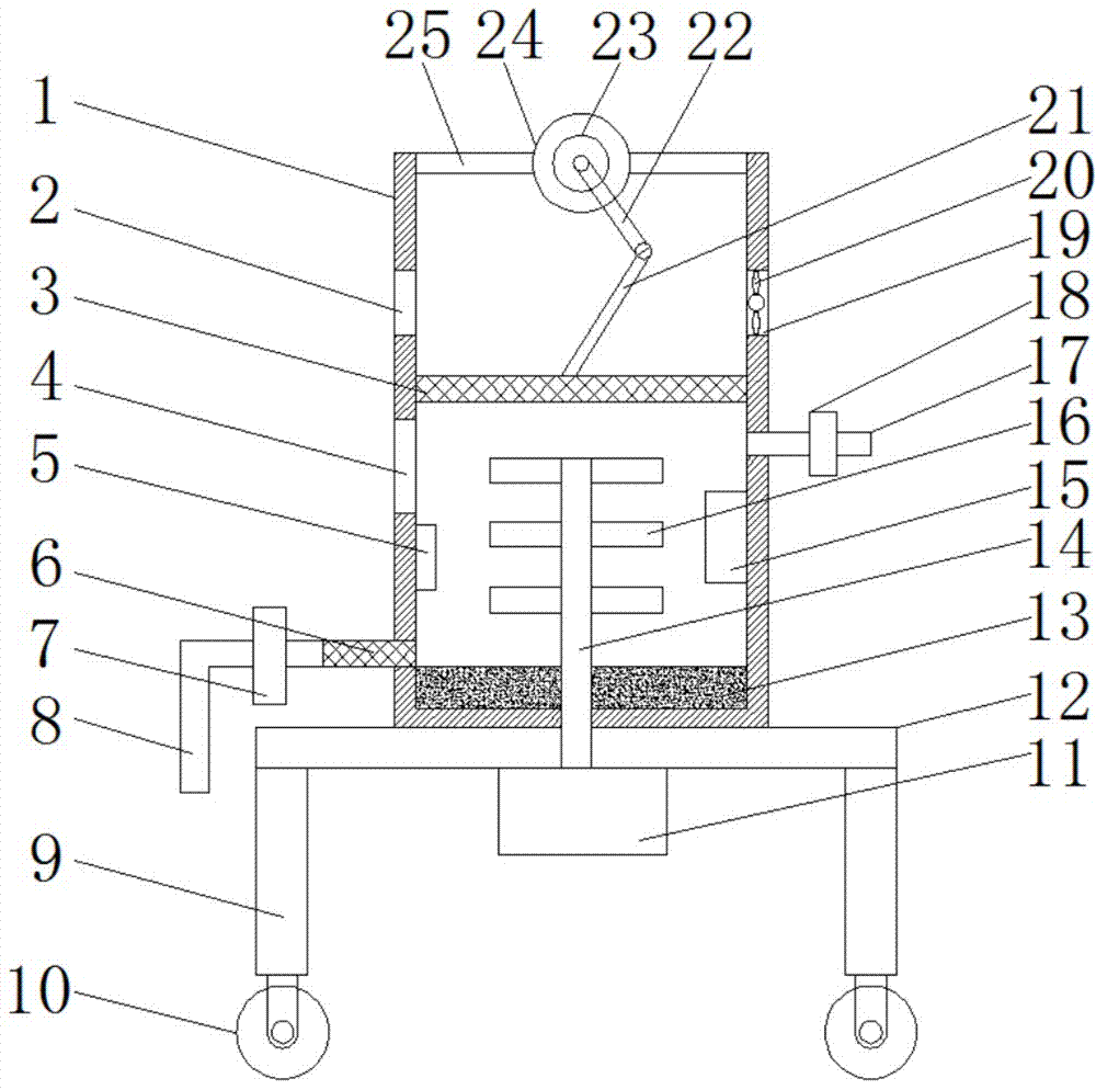 Chinese herbal medicine decoction device