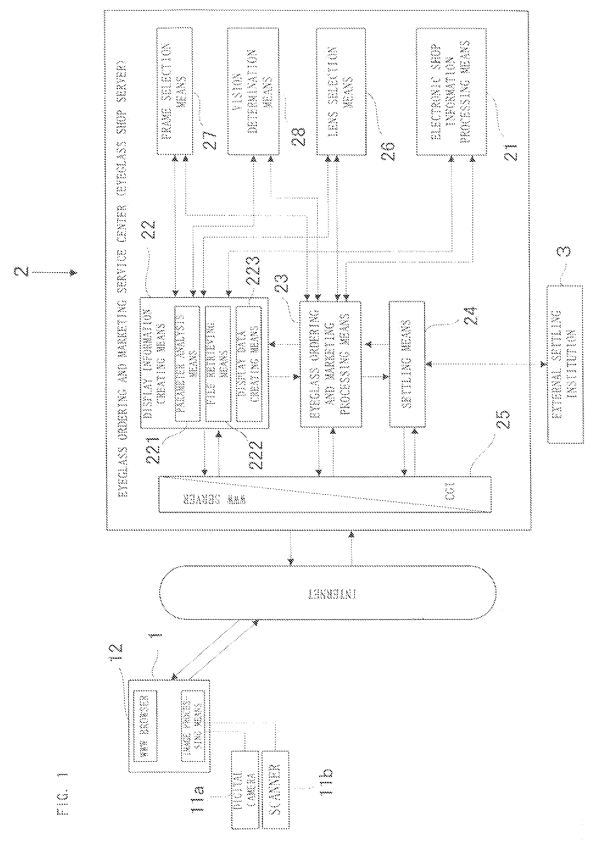 Method, system and medium for ordering and marketing eyeglasses via a network