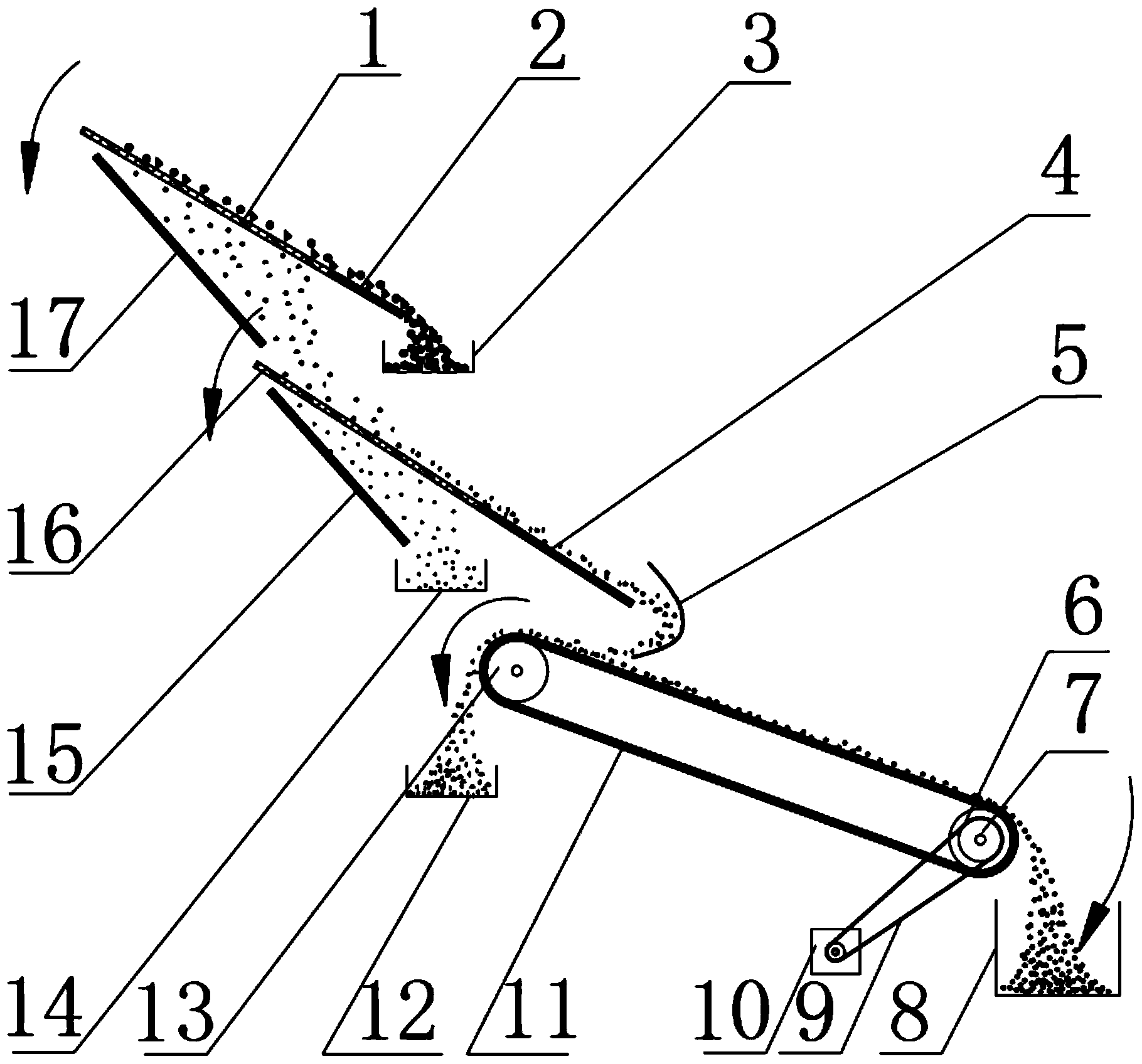 Abrasive screening machine allowing granularity to be adjustable