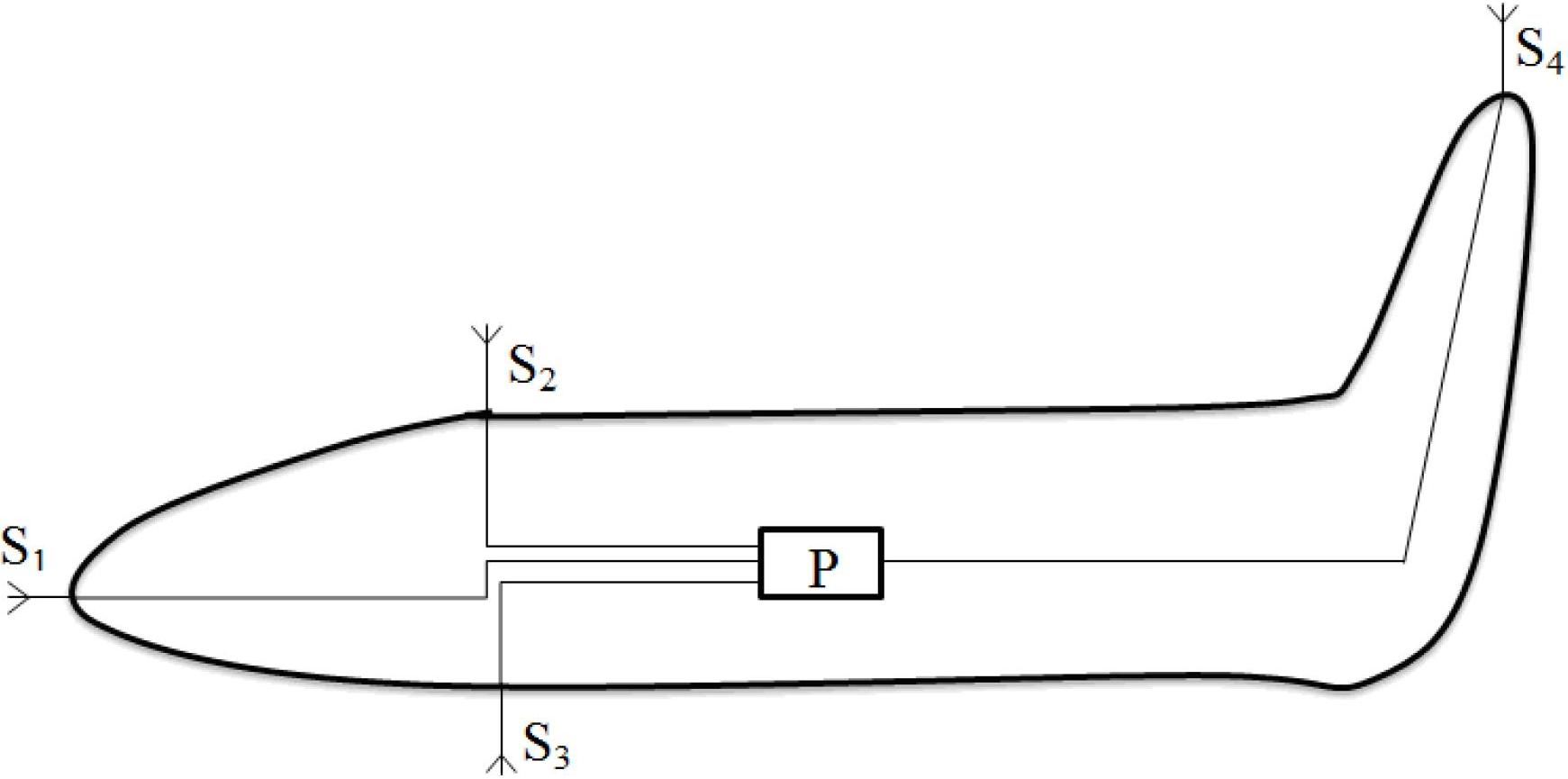 Airplane radiofrequency device electromagnetic compatibility analysis method based on time availability