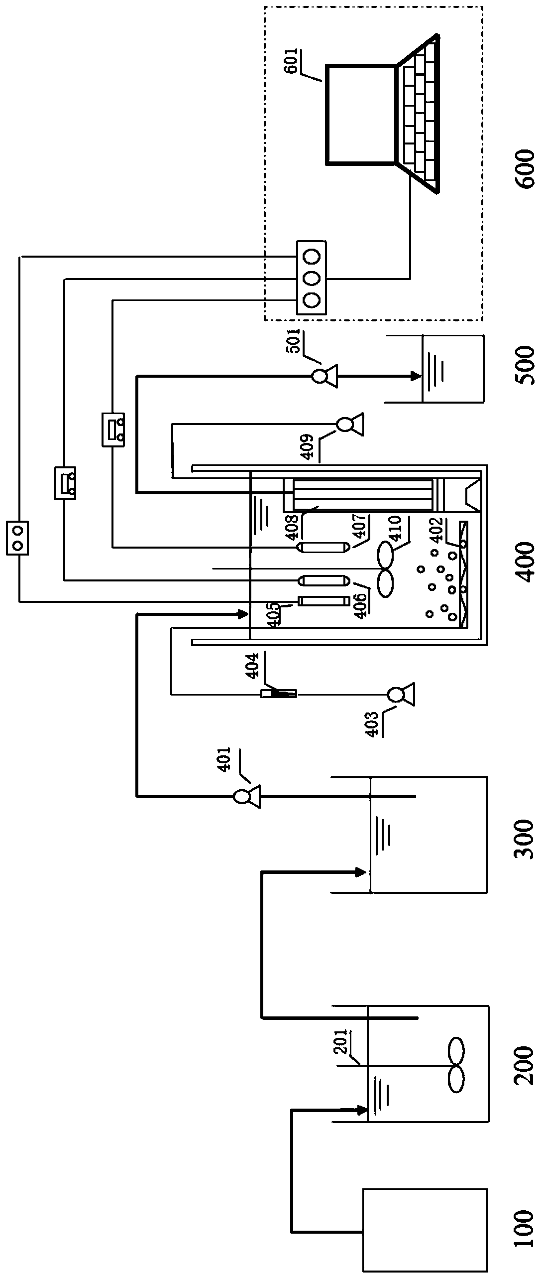 Wastewater treatment method and wastewater treatment system based on sequencing batch membrane biological reaction