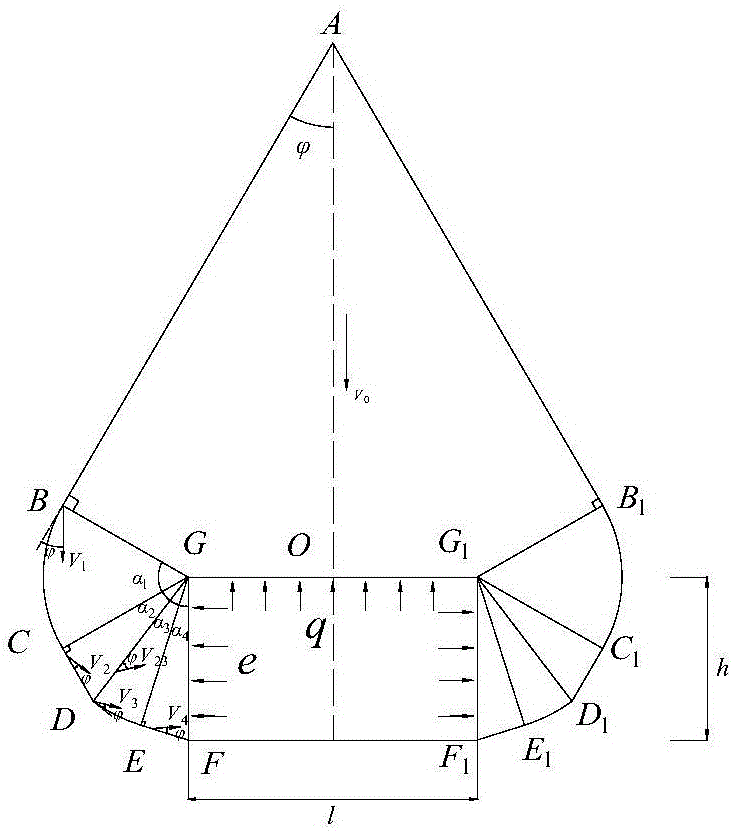 Deep chamber surrounding rock pressure calculating method