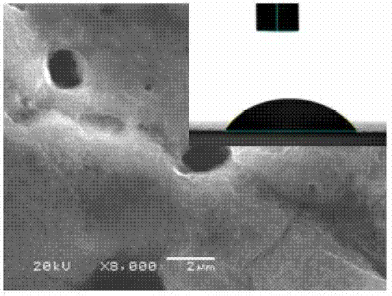 Method for preparing magnesium-lithium alloy surface micro-arc oxidation self-assembling super hydrophobic composite coating