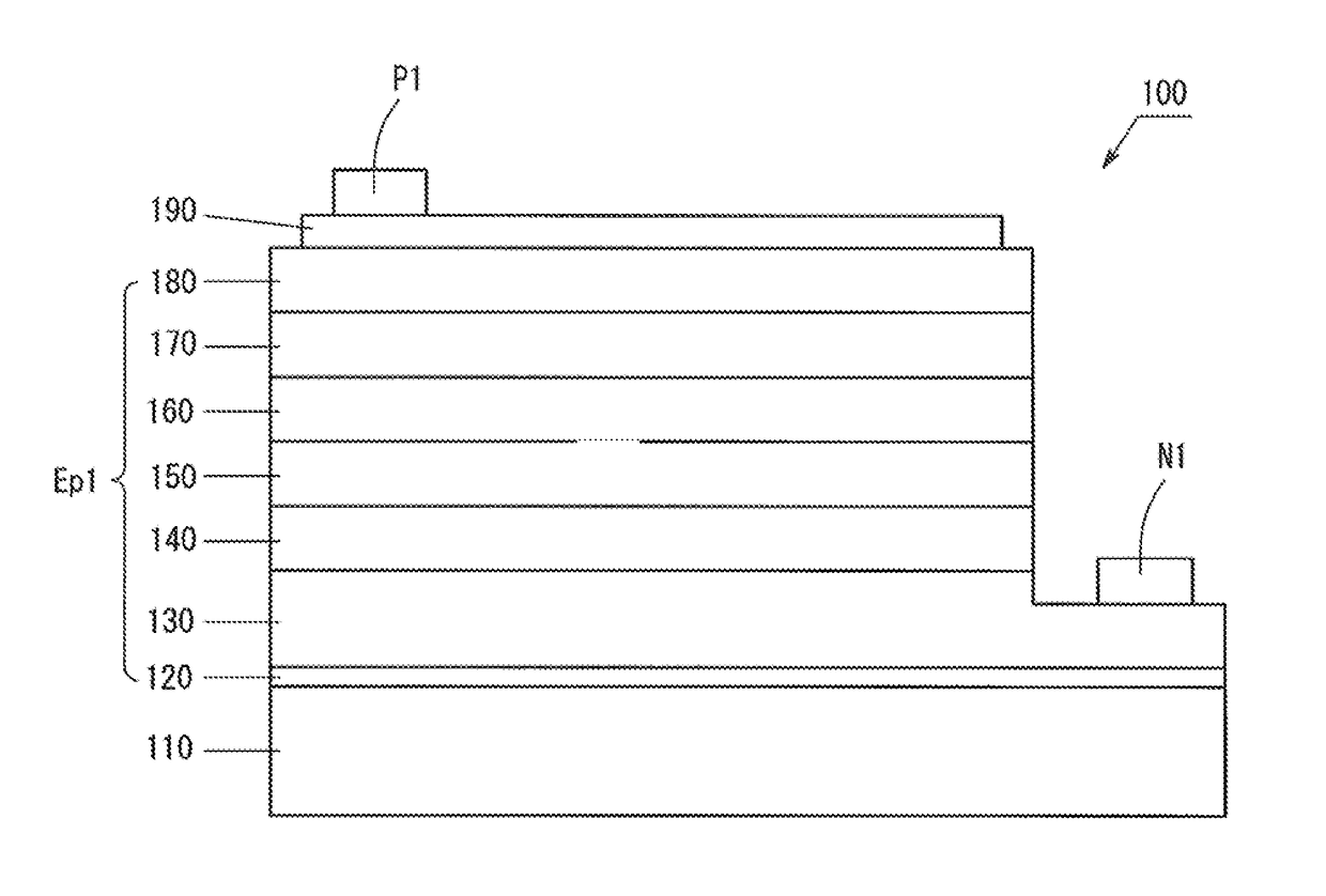 Group iii nitride semiconductor light-emitting device