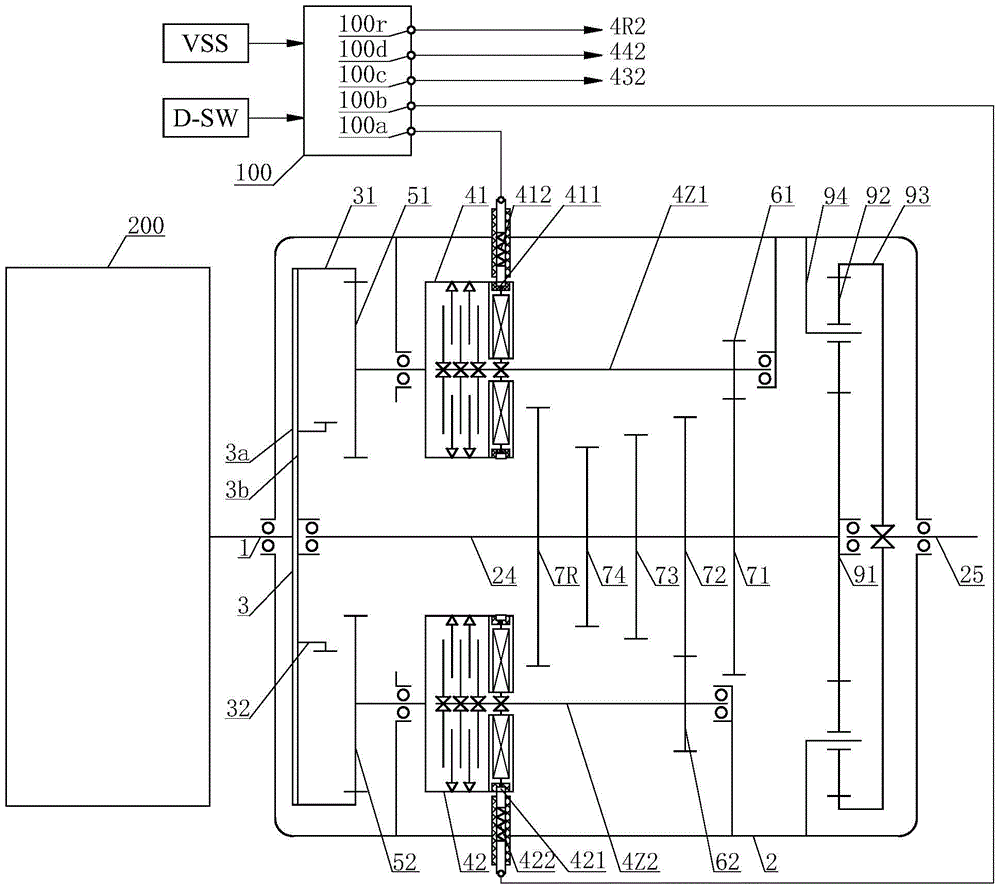 Control method of variable current starting for multi-gear-by-wire automatic transmission