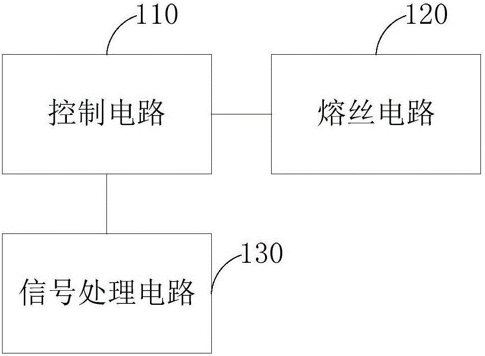 Fuse trimming device