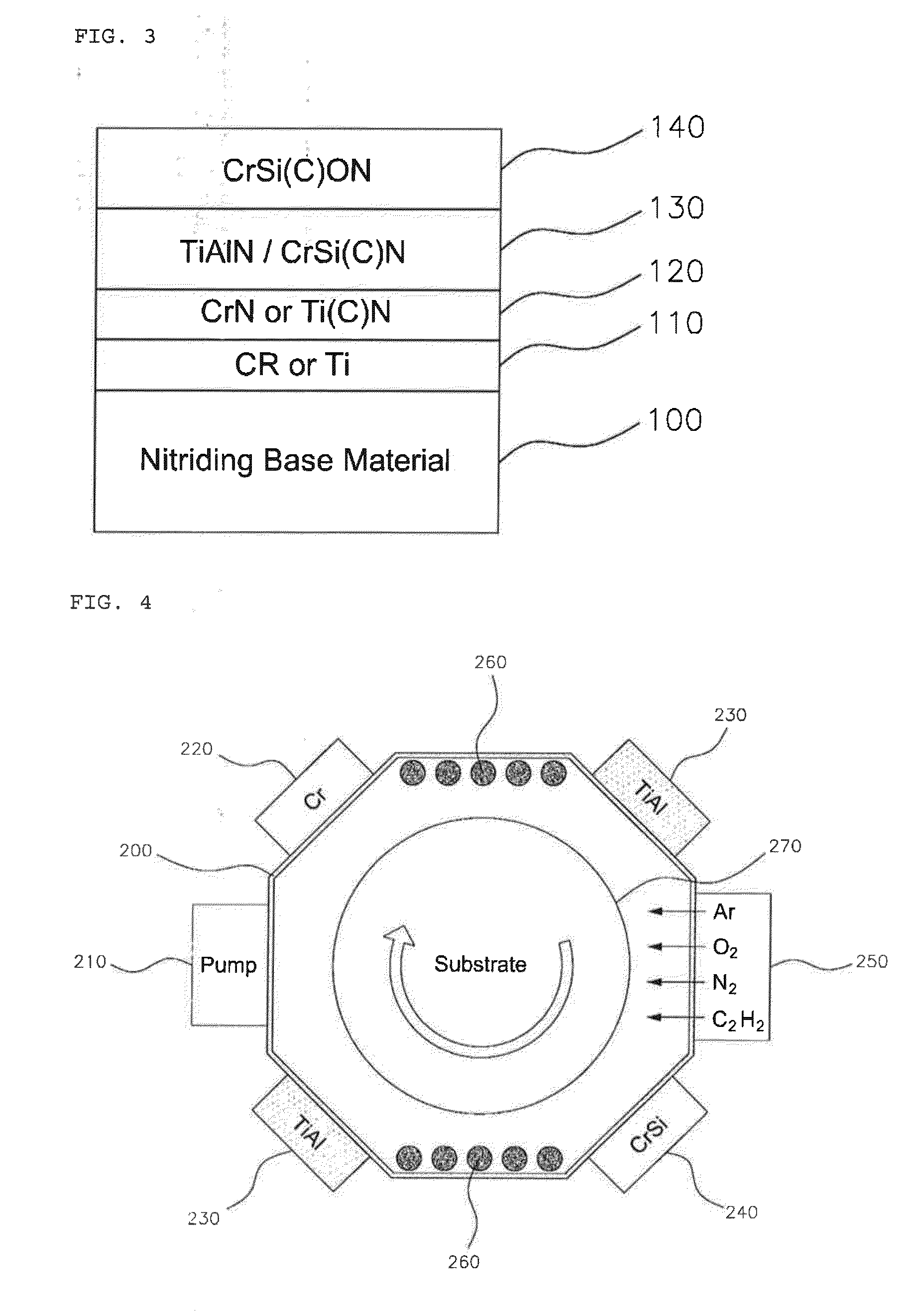 Coating material for aluminum die casting mold and method for manufacturing the same