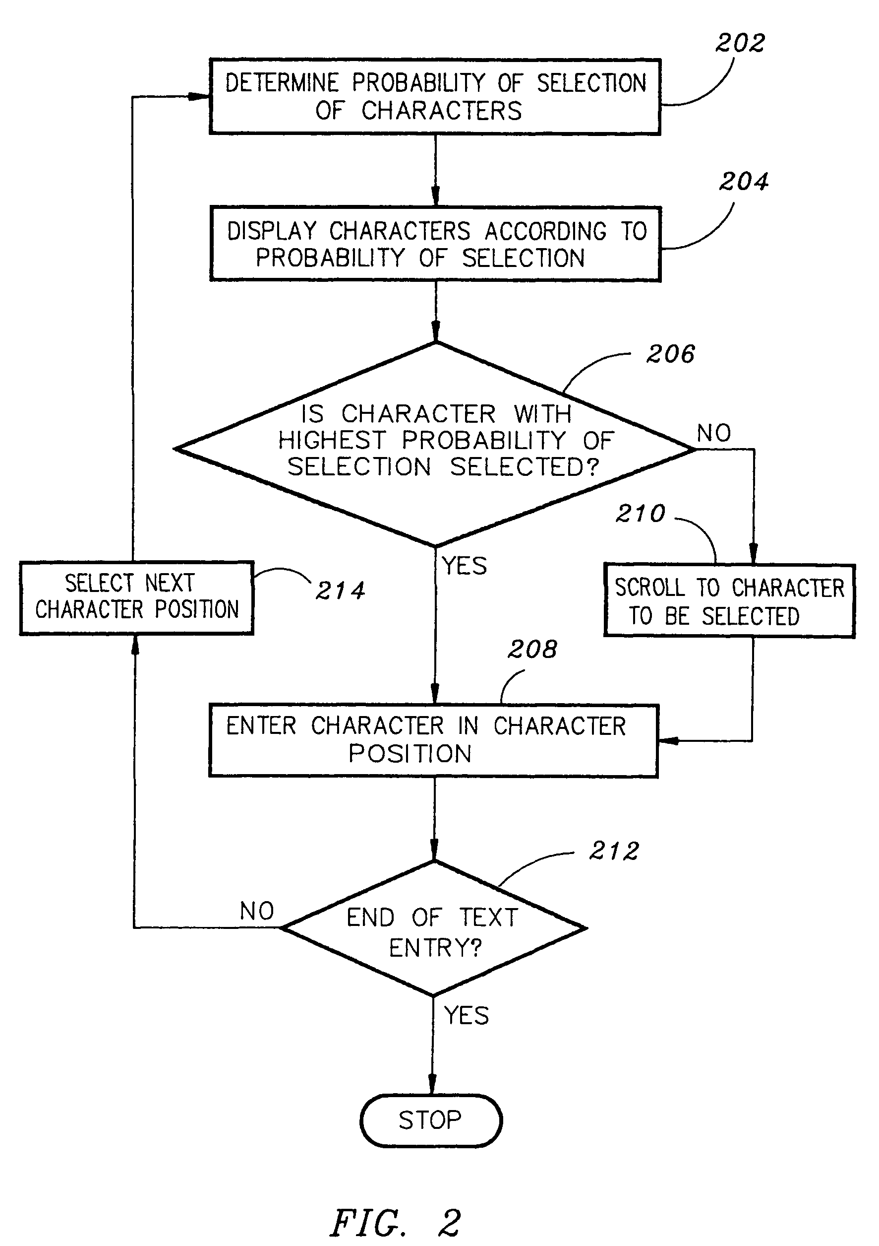 Hand-held communication device having navigation key-based predictive text entry