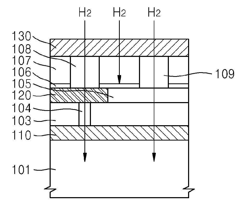 Semiconductor device