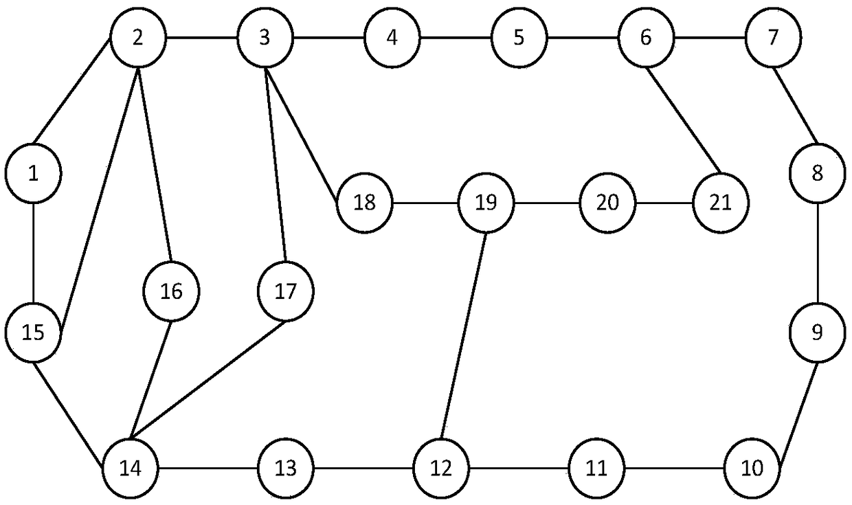 A complex system component importance evaluation processing method based on virtual gravity