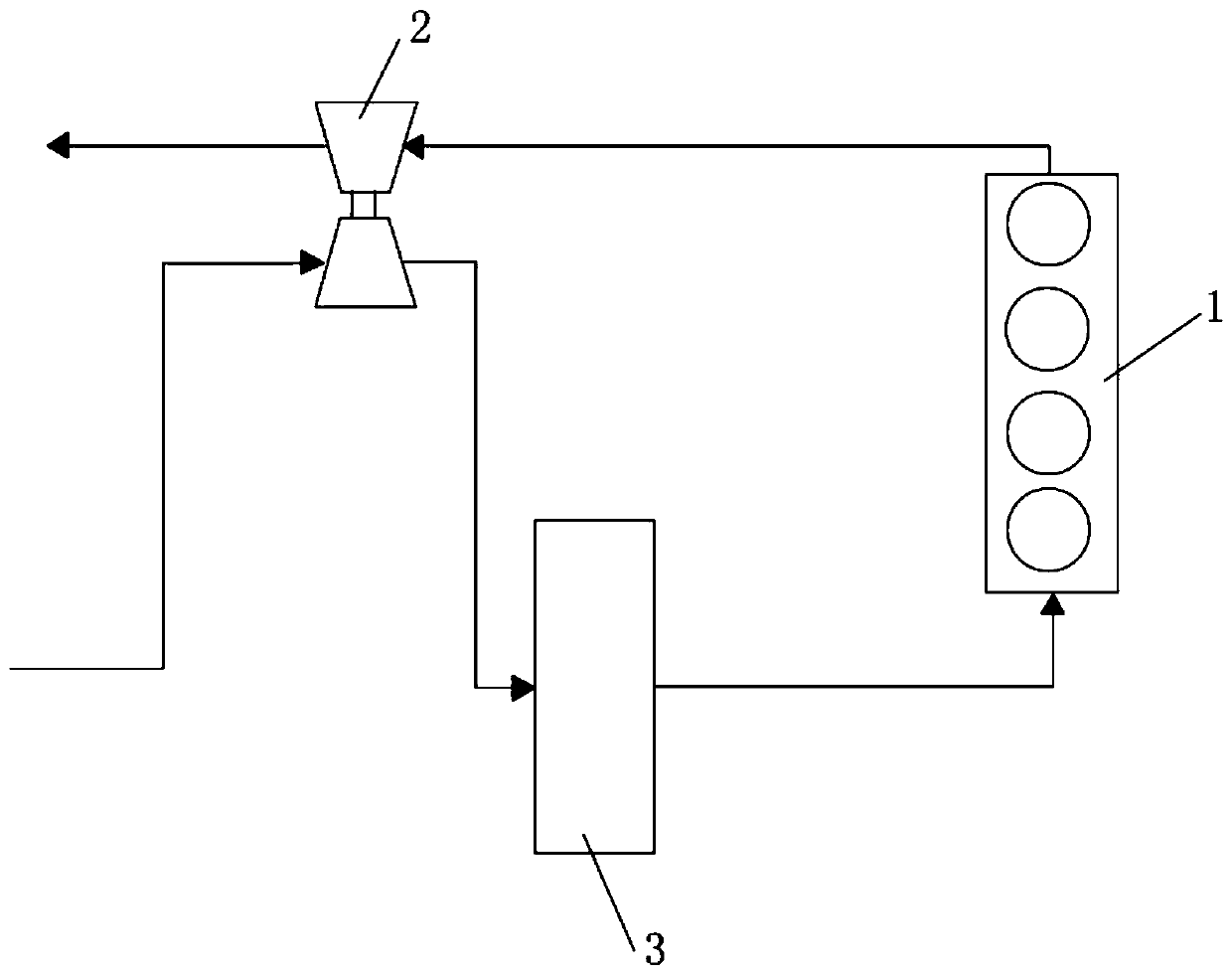 An intercooler control system and control method for a diesel engine