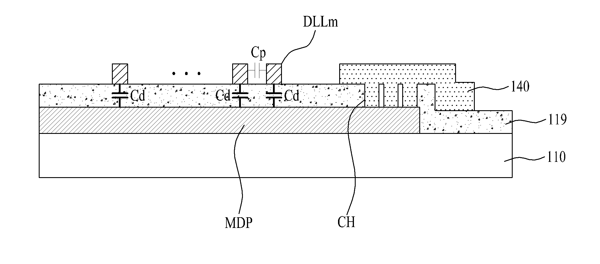 Display apparatus