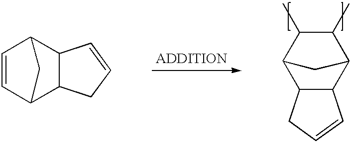 In mold addition polymerization of norbornene-type monomers using group 10 metal complexes