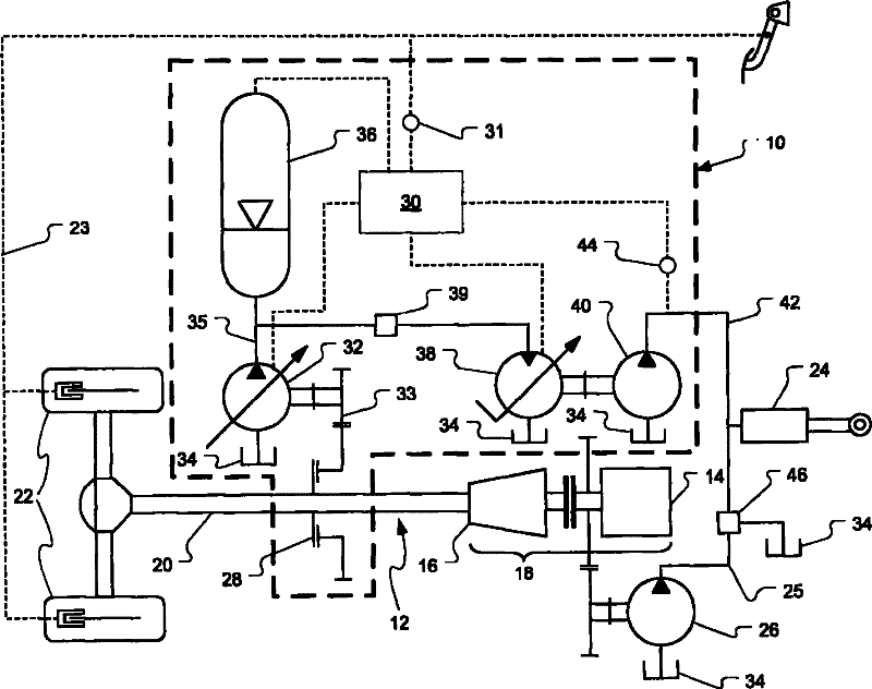 Braking energy recovery system for vehicles and vehicles equipped with the system