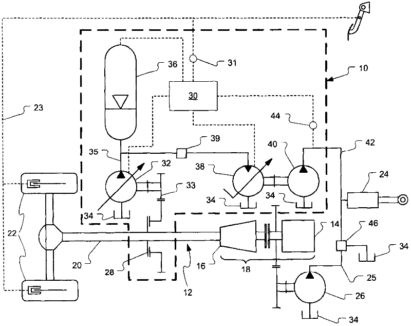 Braking energy recovery system for vehicles and vehicles equipped with the system