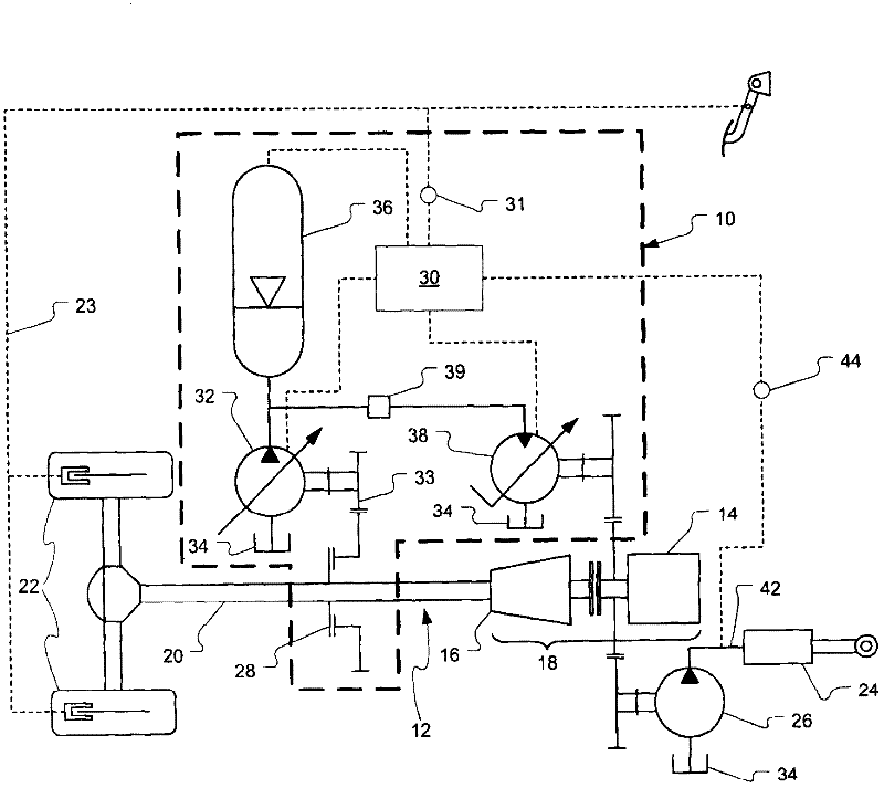 Braking energy recovery system for vehicles and vehicles equipped with the system