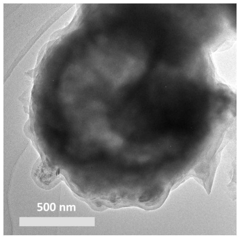 Polypyrrole coated MoS2/C composite material and preparation method thereof