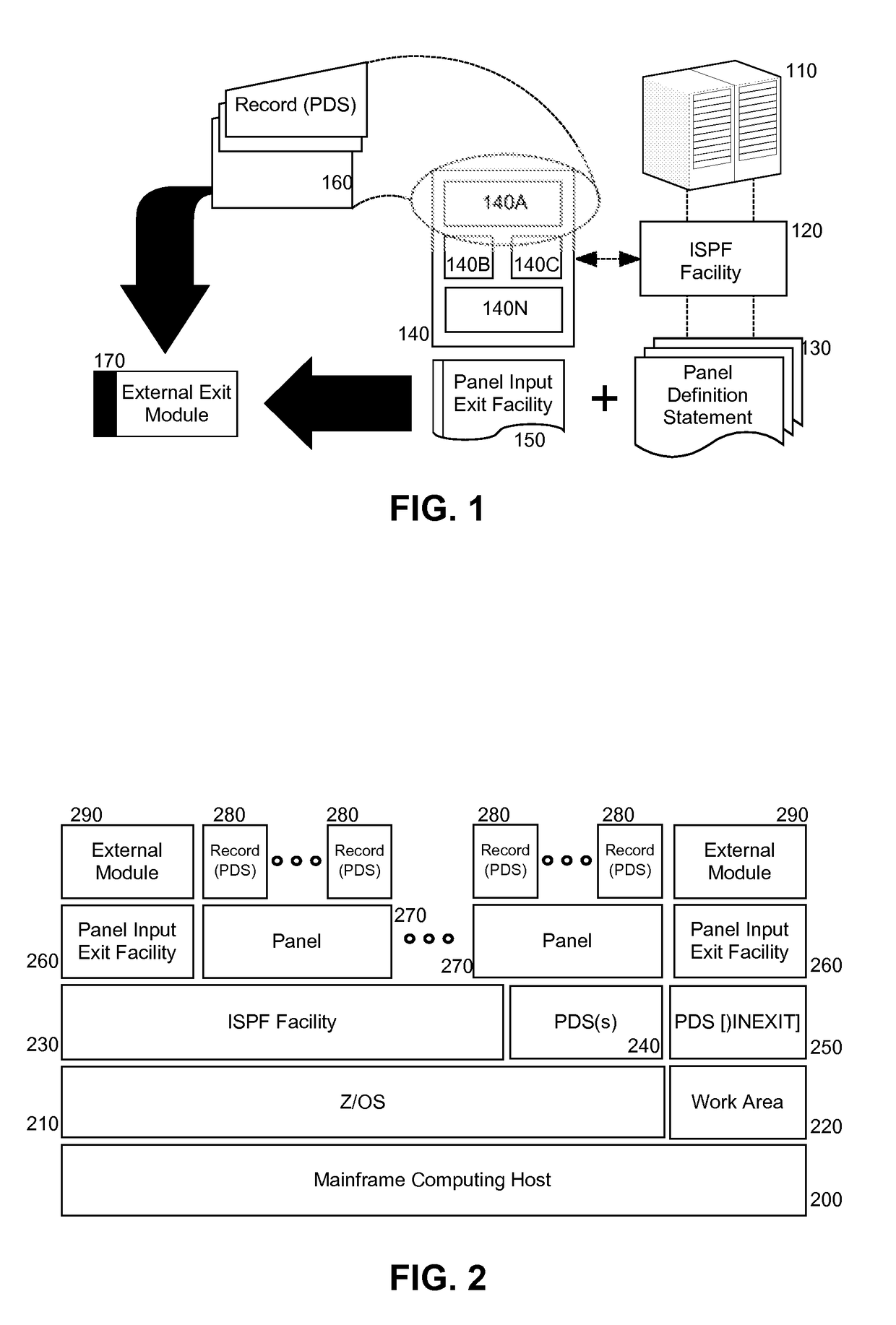 Extensible definition of interactive system productivity facility (ISPF) panels