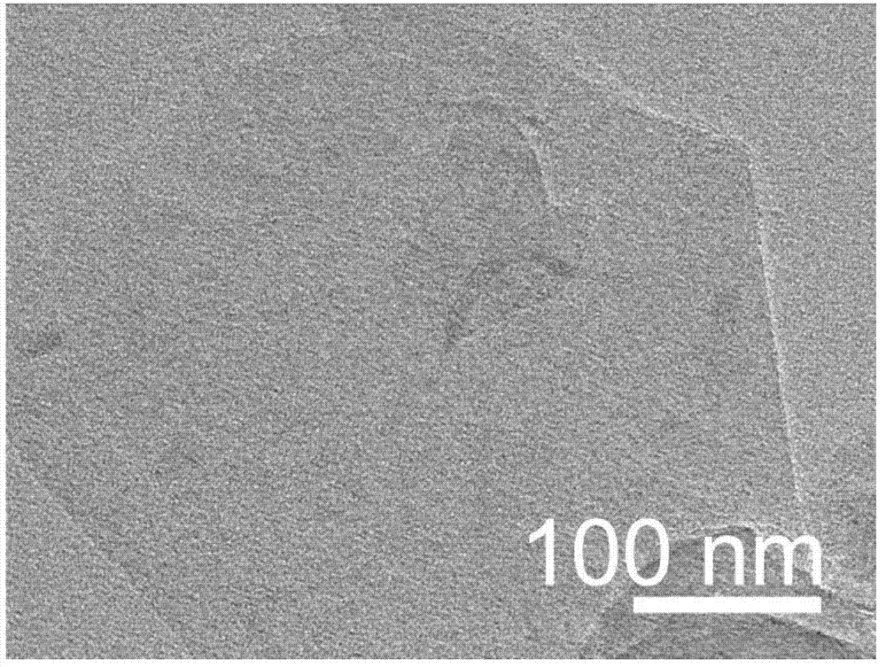 Method for peeling off hexagonal lamellar boron nitride and doping fluorine in hexagonal lamellar boron nitride