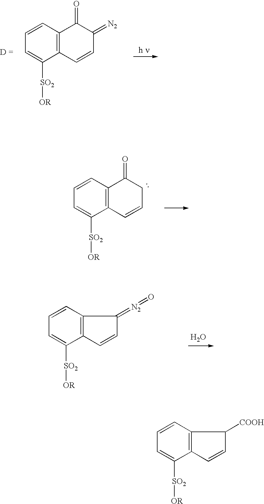 Substrate processing method and substrate processing apparatus