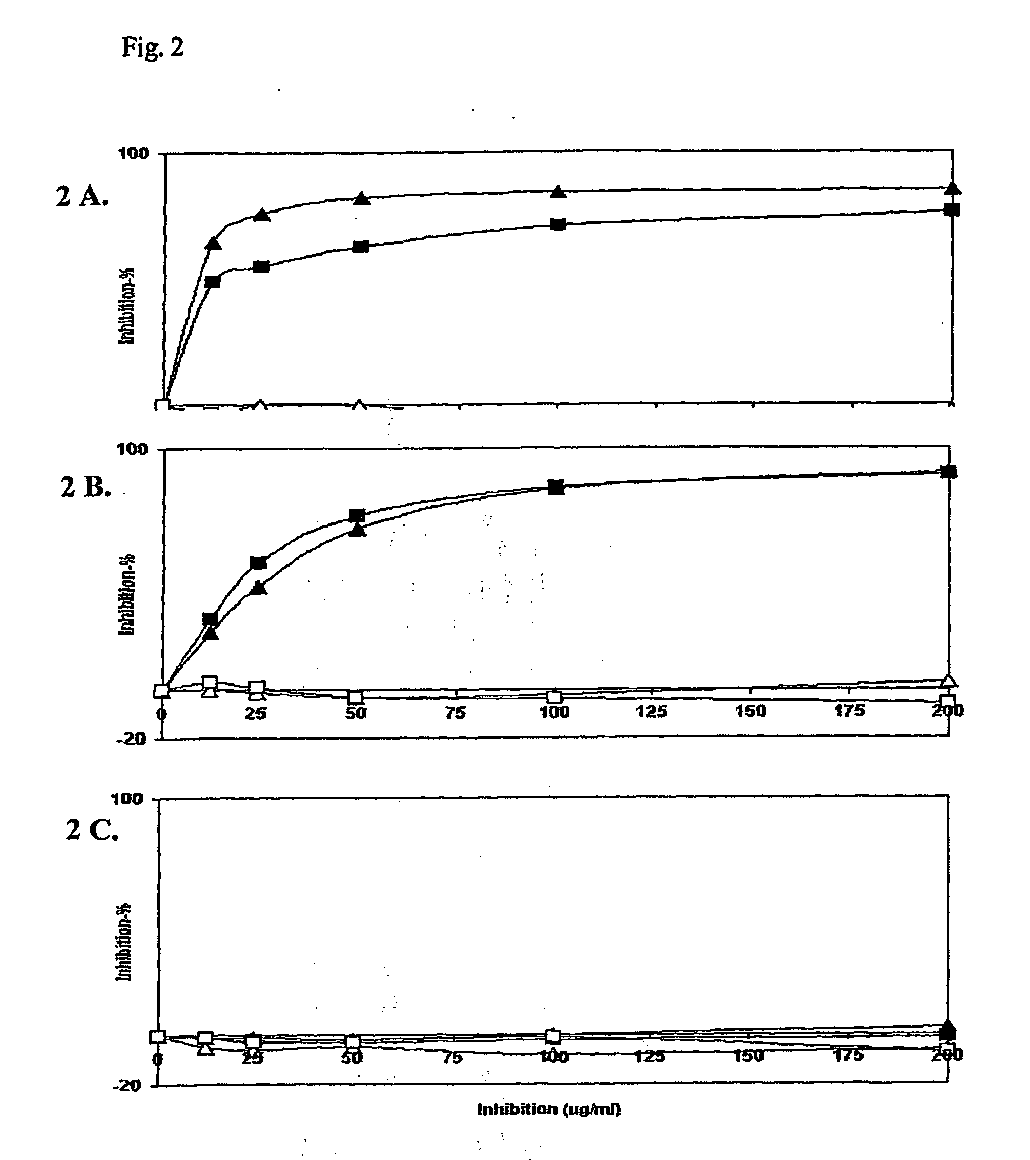 Method for Detecting Autoantibodies Formed in Rheumatoid Arthritis