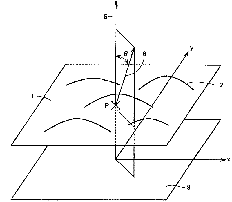 Anti-dazzle Thin Film And Liquid Crystal Display Device