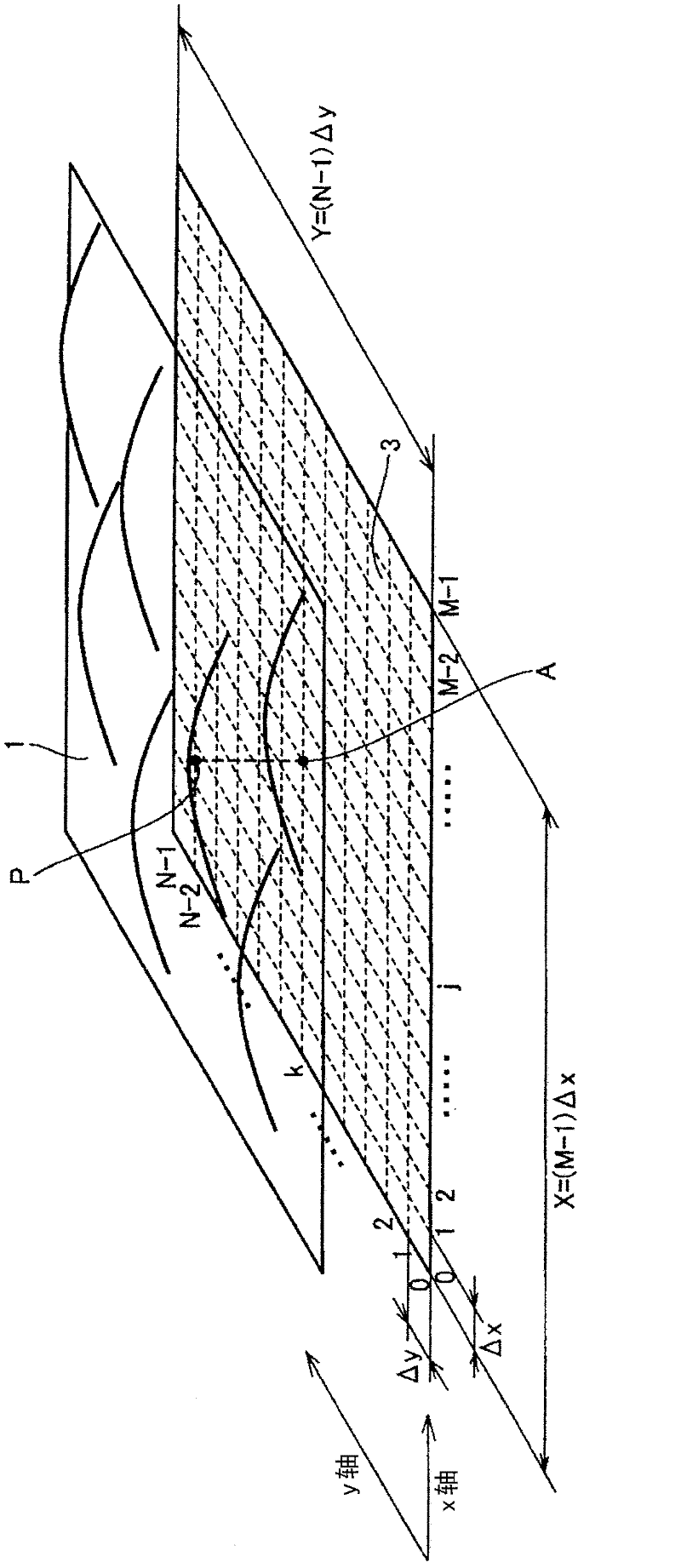 Anti-dazzle Thin Film And Liquid Crystal Display Device