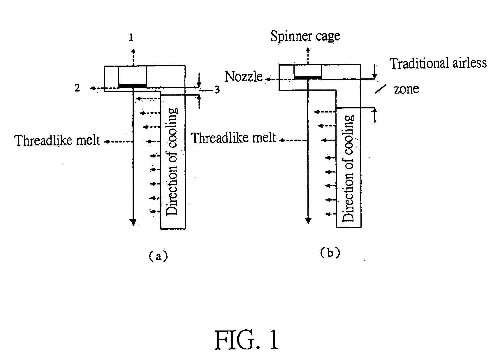 Novel fibers, high airtightness fabrics and a fabrication method thereof