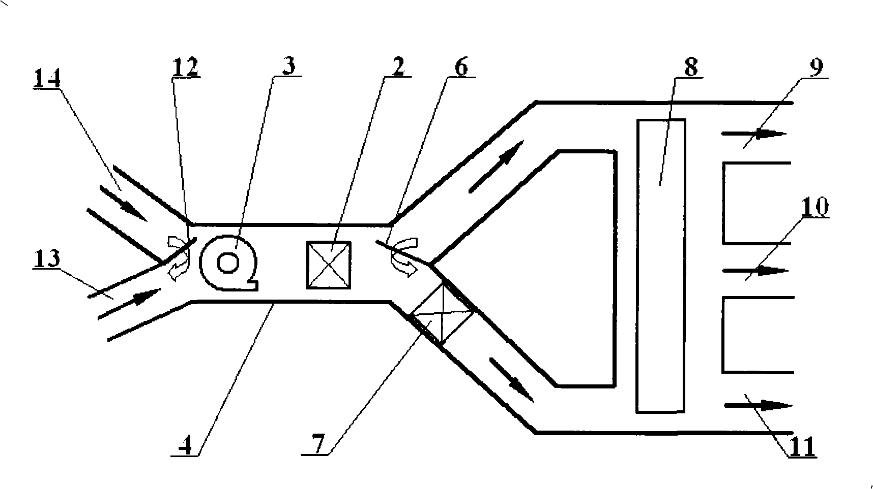 Heating and ventilating air-conditioning system and control method thereof