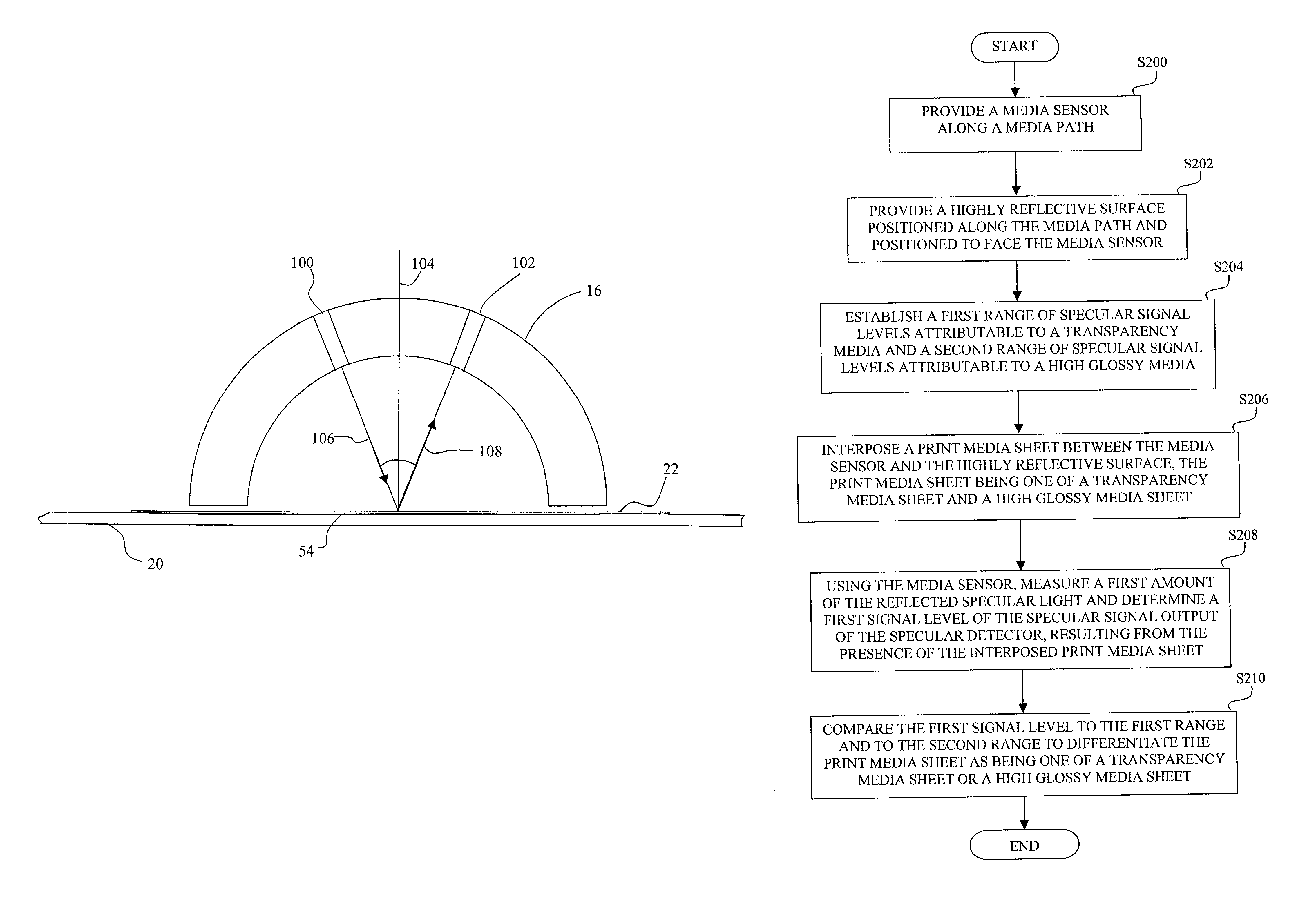 Method of media type differentiation in an imaging apparatus