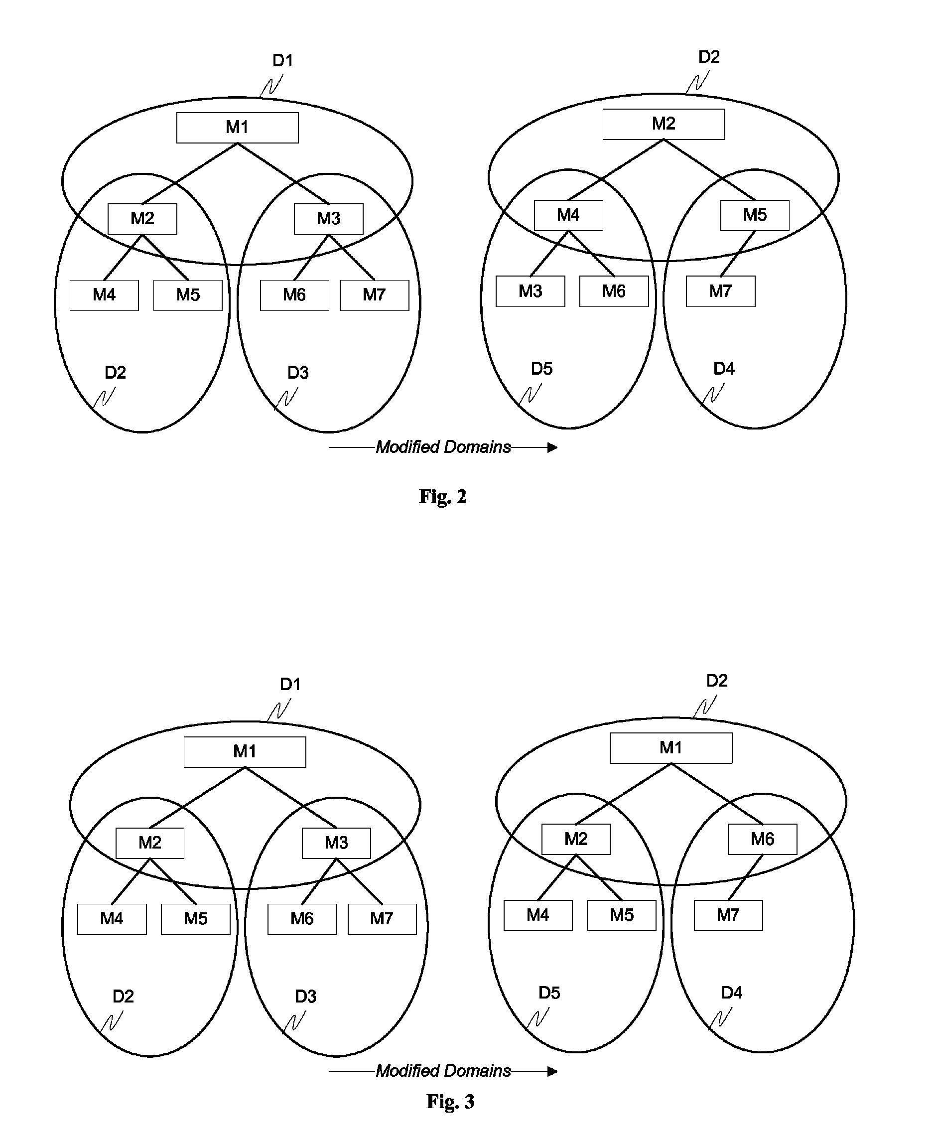 Network synchronization over IP networks