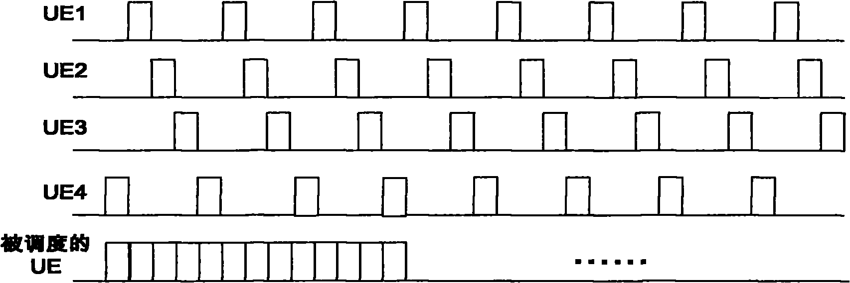 Method and device for adaptively adjusting discontinuous reception modes in wireless communication system