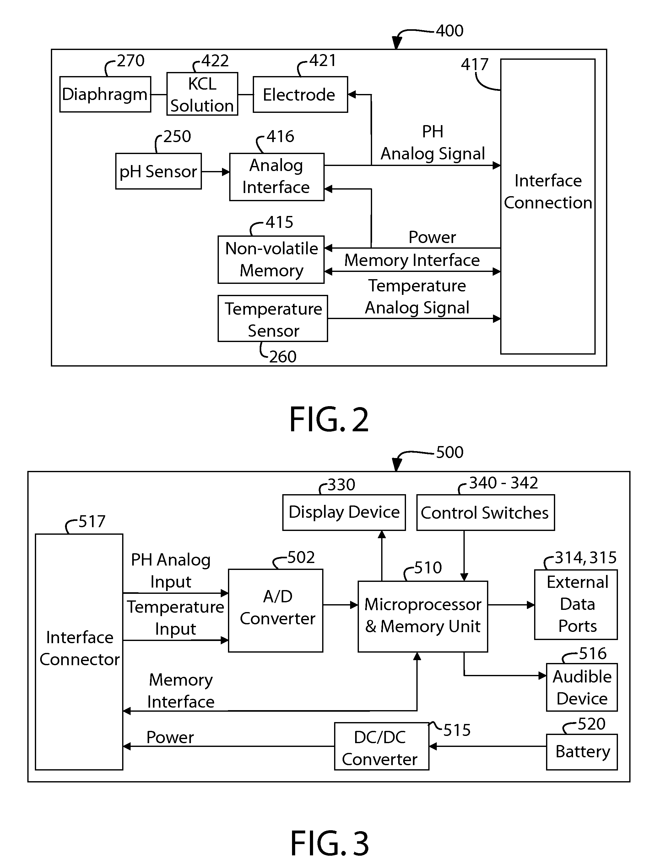 Apparatus, method and system for determining a physiological condition within a mammal