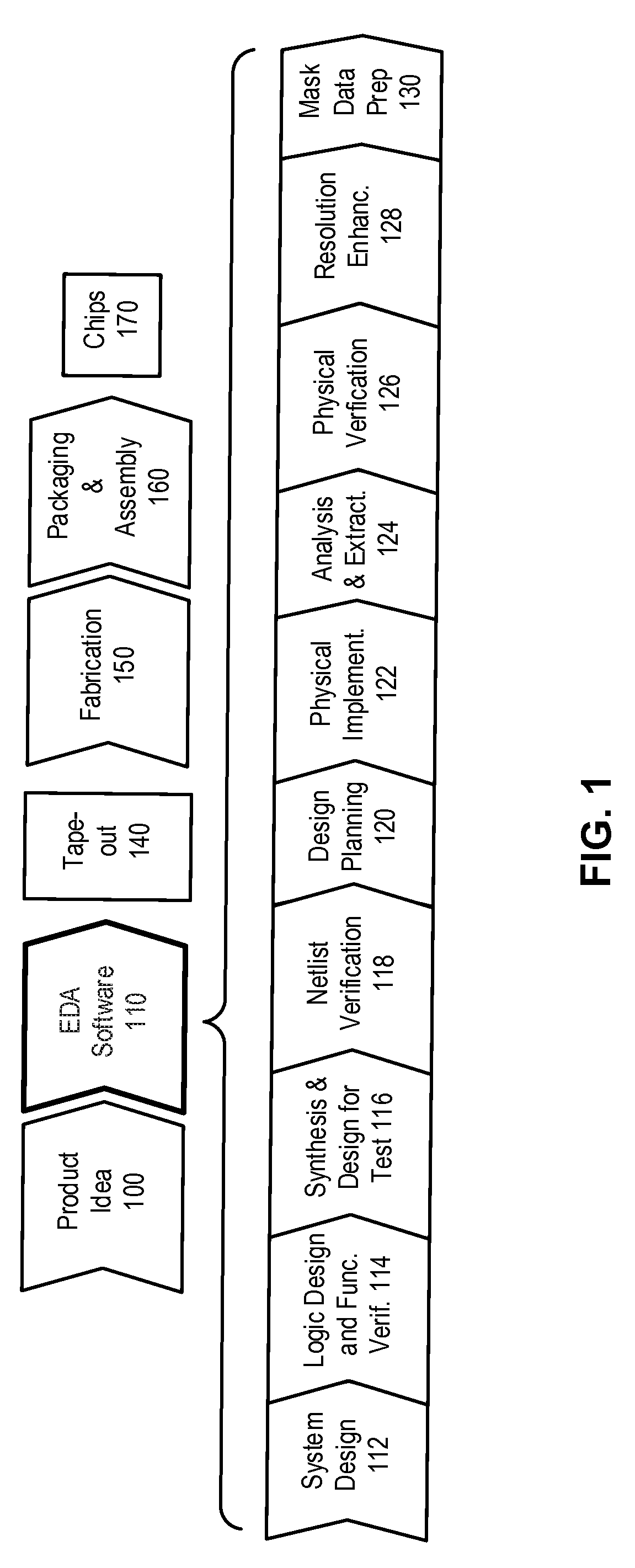 Assist feature placement based on a focus-sensitive cost-covariance field