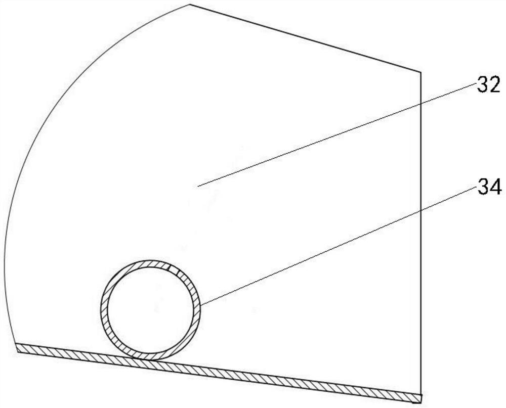 Feeding structure, uniform material distribution system and material distribution method