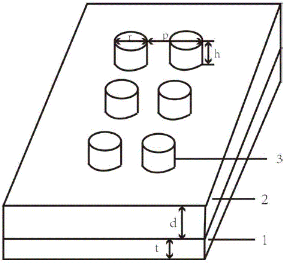 Dynamically-adjustable multi-frequency electromagnetic wave-absorbing material