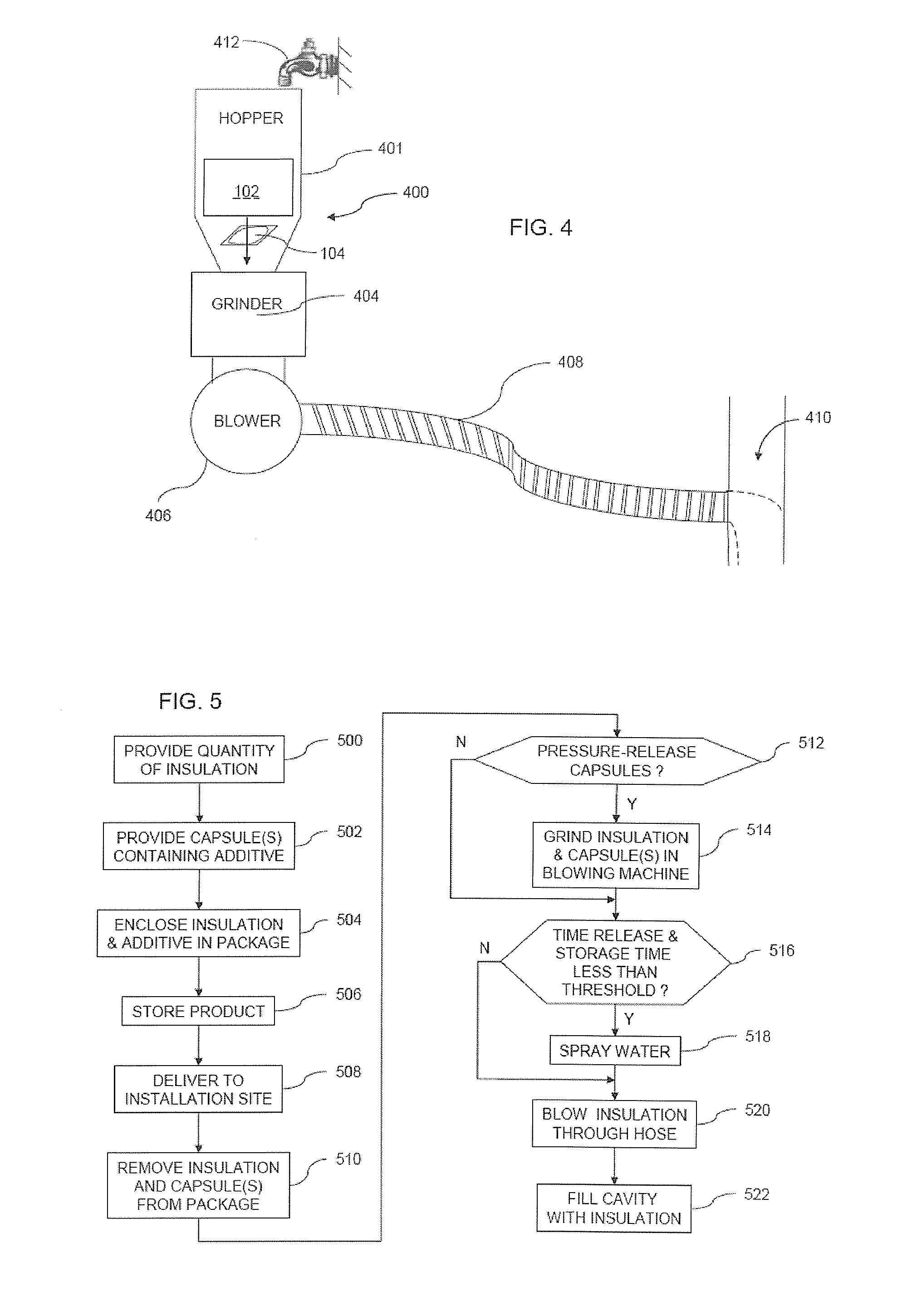 Insulation packaged with additive