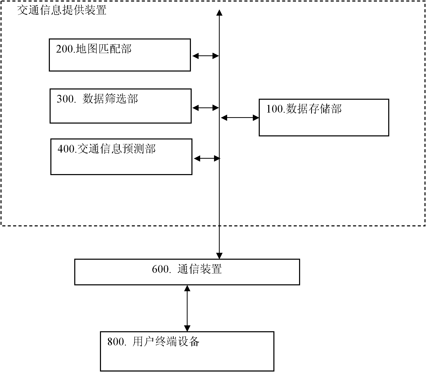 Traffic information providing apparatus