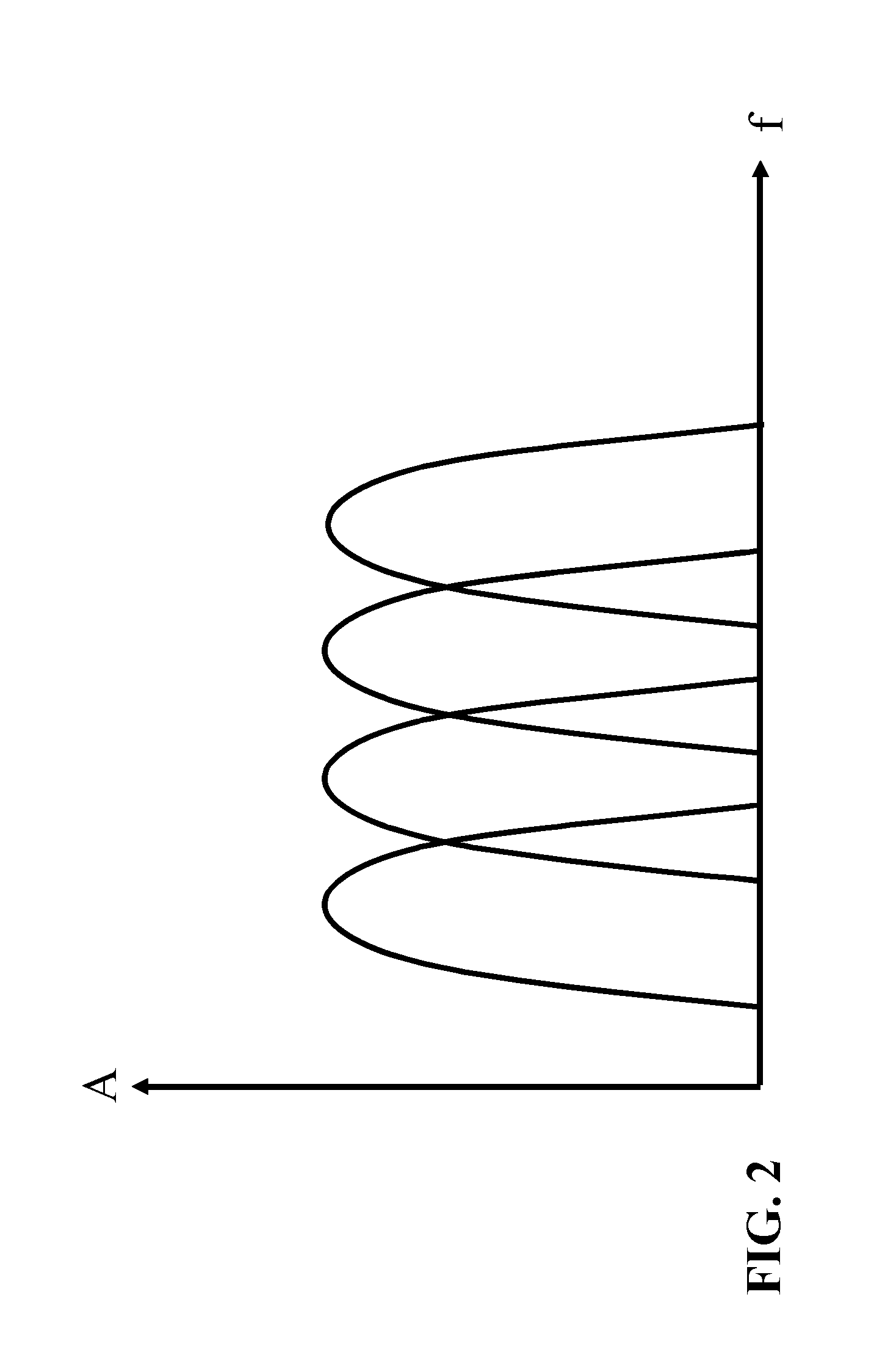 Method and apparatus for generating drive signals for loudspeakers