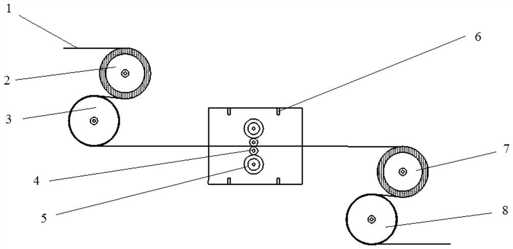 Support rolls for wet scale breakers