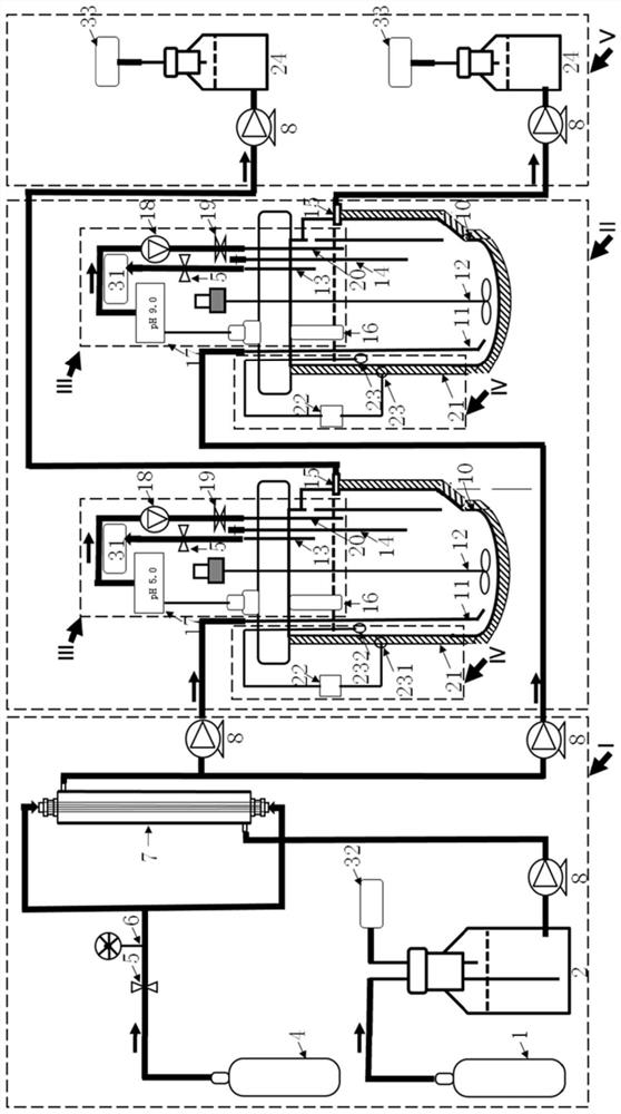 Device and method for synchronously enriching acidic and alkaline DAMO microorganisms